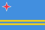 Aruba flag large