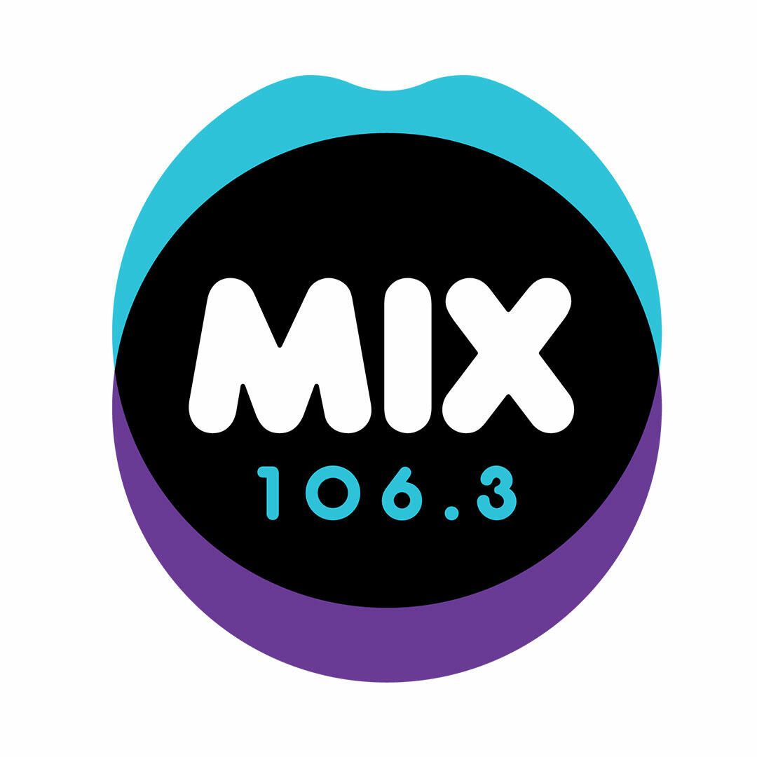 Mix 106.3 - Canberra - 106.3 FM (AAC)