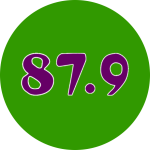 Akaboozi FM 87.9