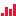 WNYC-AM 820 New York Public Radio