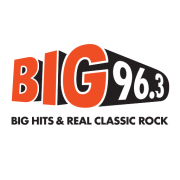 CFMK-FM 96.3 "Big FM" Kingston, ON (AAC Stream) 